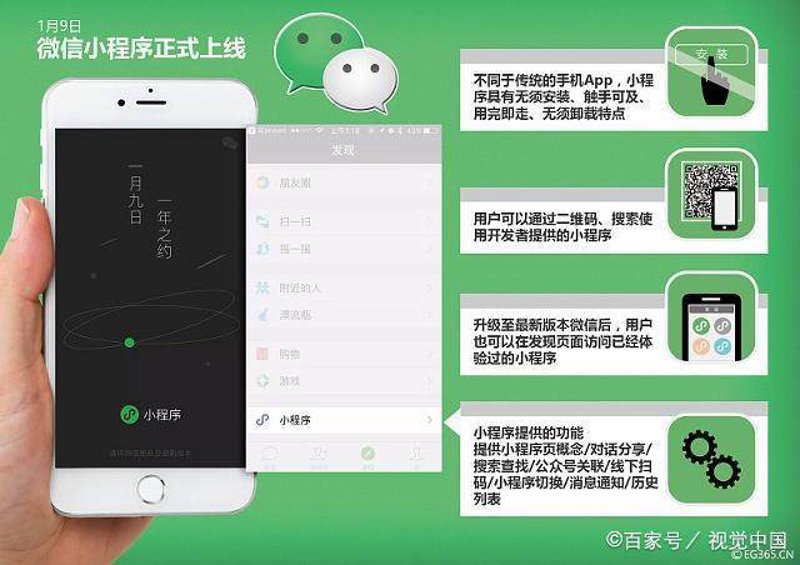 上海网站建设选购指南：打造专属在线名片